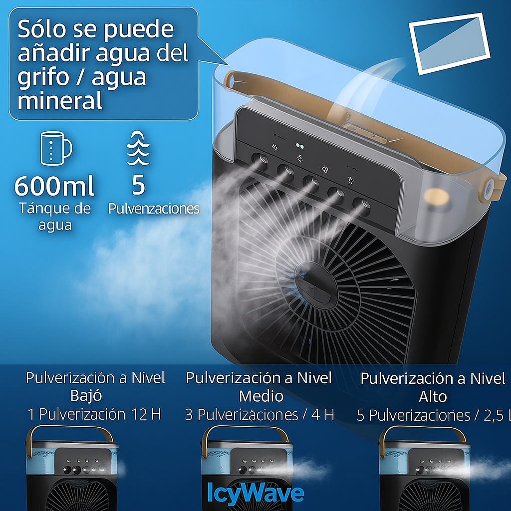 Ventilador con Hielo y Humidificador